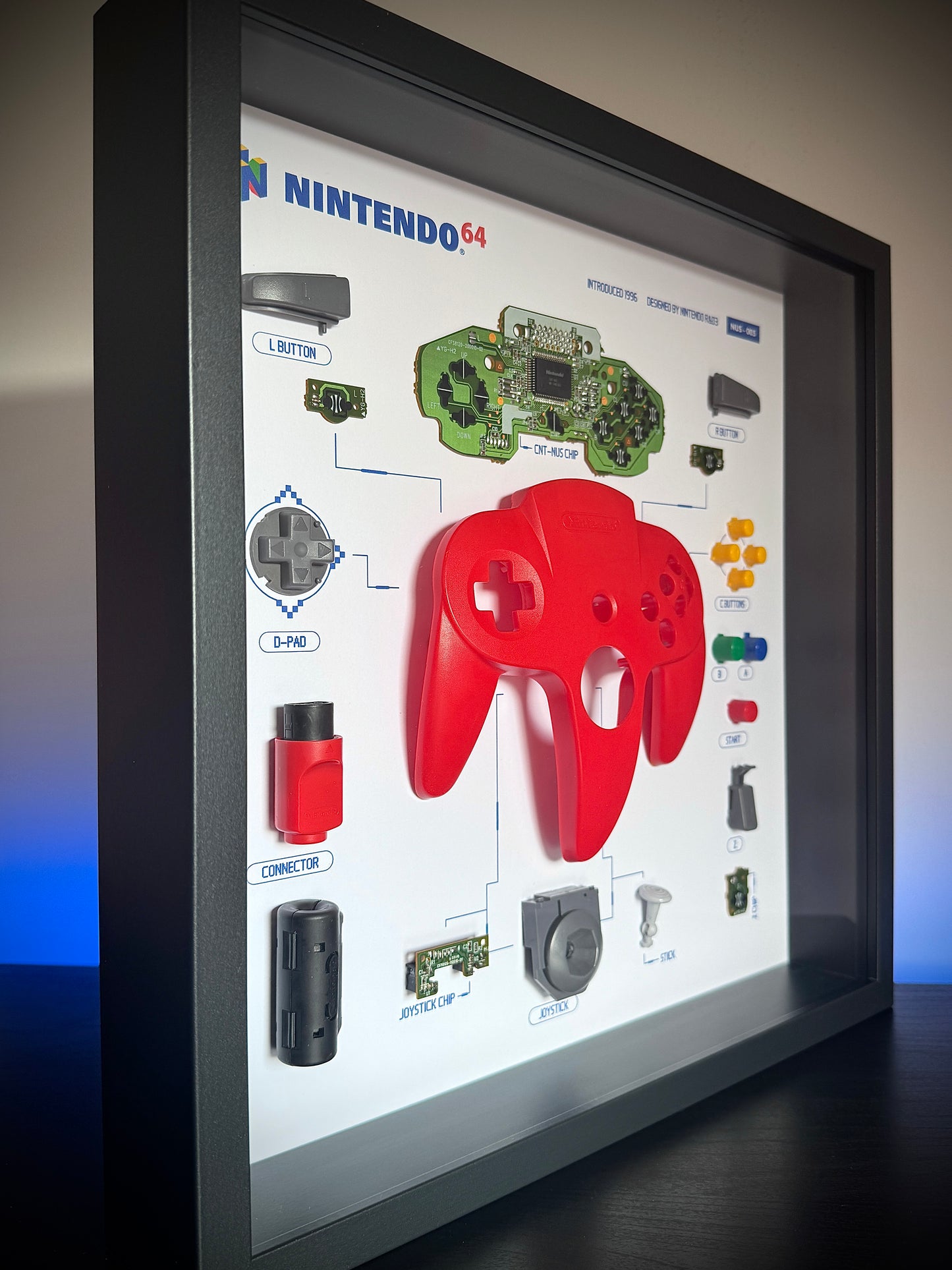 Nintendo 64 Controller