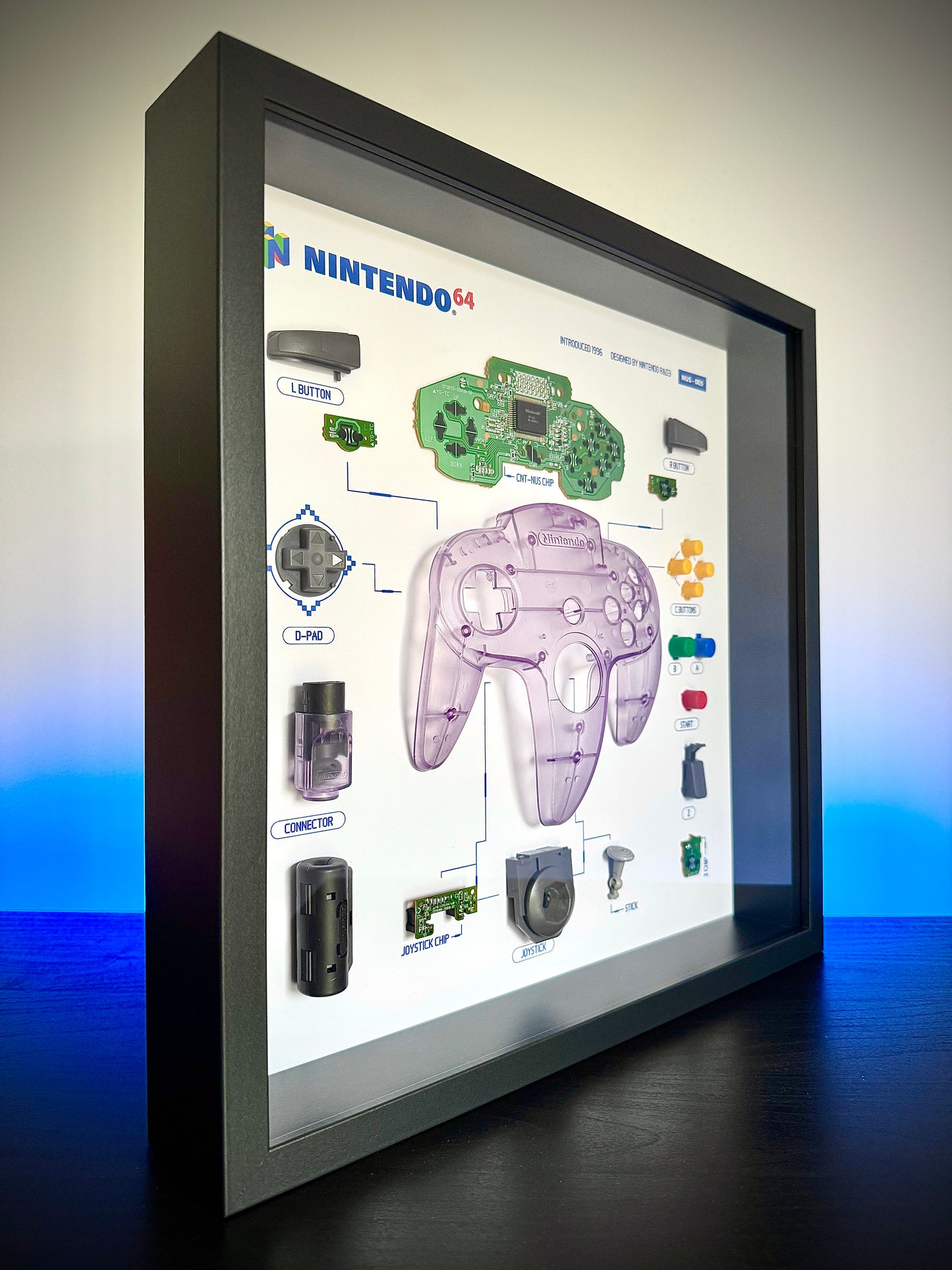 Nintendo 64 Controller